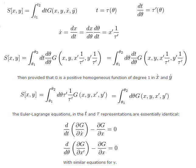 Solutions by Chapter